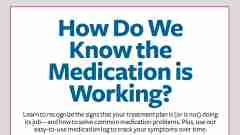 How to know if ADHD medication is working
