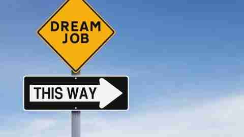dream job, people with adhd